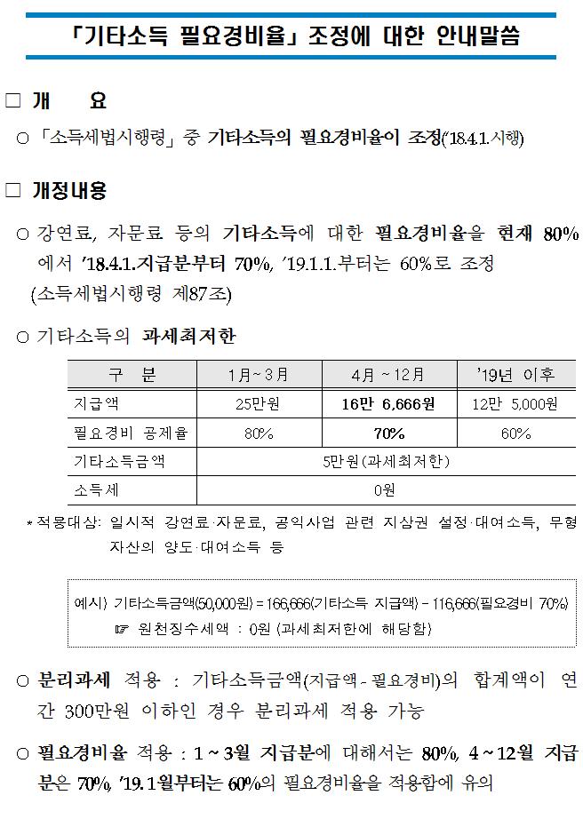 기타소득 필요경비율2